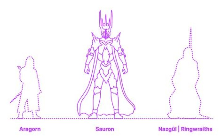 How tall was Janet Gaynor