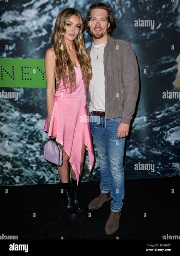 Lili Simmons - CelebNetWorth