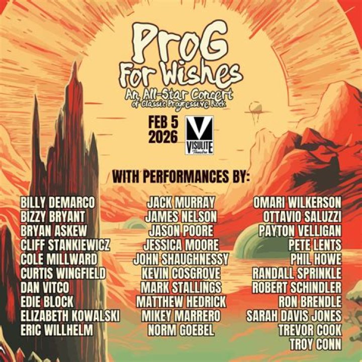 Mikey Marrero – Celebsgraphy