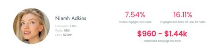 Niamh Adkins Age | Wiki, Net worth, Bio, Height, Boyfriend ?