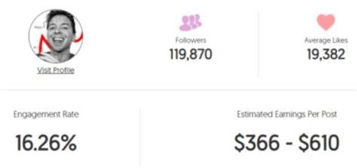 TDPresents Age | Wiki, Net worth, Bio, Height, Girlfriend?