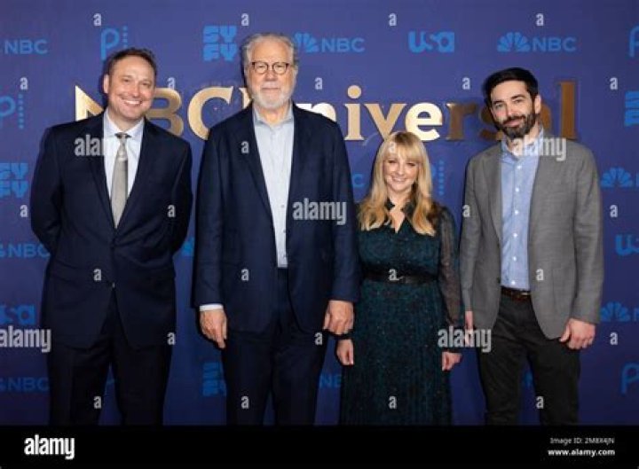 Winston Beigel – Celebsgraphy